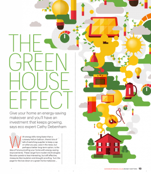 The green house effect